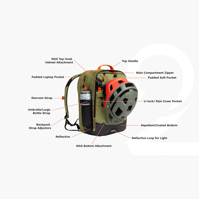 Two Wheel Gear Pannier Backpack PLUS Bag Features