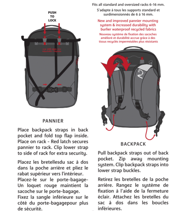 Pannier Backpack Convertible 2.1 LITE (22L)