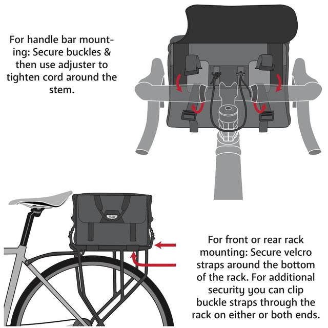 Two Wheel Gear Dayliner Box Bag - Instructions