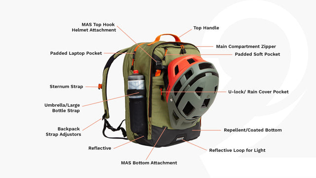 Two Wheel Gear Olive Tangerine Pannier Backpack