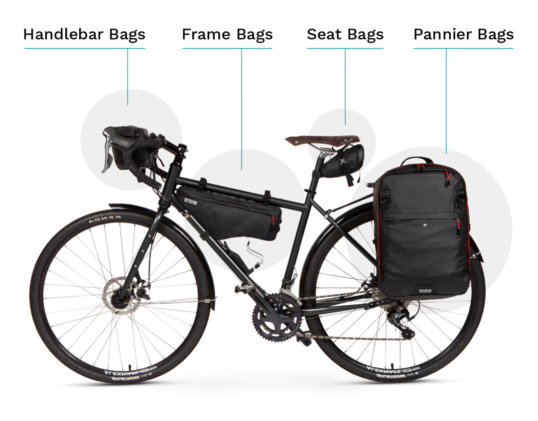 アクセサリー Two Wheel Gear Commute Backpack Kit - 3 Bag Set - Modular – Two Wheel Gear