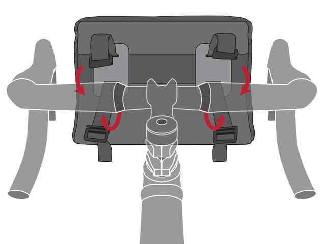Two Wheel Gear - Dayliner Box Bag Instructions